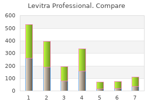 buy levitra professional 20mg with mastercard