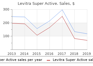 cheap levitra super active 20 mg without prescription
