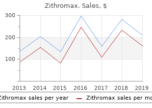 discount 100mg zithromax free shipping