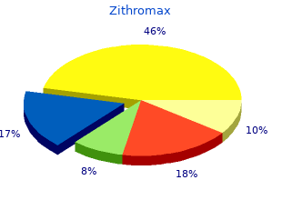 100mg zithromax for sale