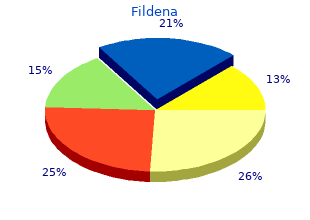 purchase fildena 100mg online