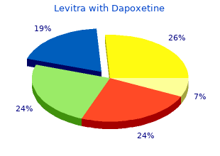 order 40/60 mg levitra with dapoxetine with amex