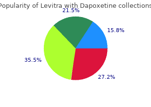 proven 40/60mg levitra with dapoxetine