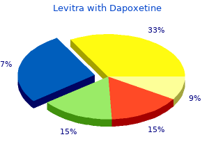 40/60 mg levitra with dapoxetine mastercard