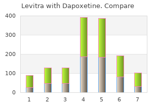 cheap levitra with dapoxetine 40/60mg with visa