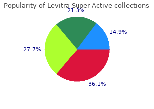 discount levitra super active 20mg fast delivery