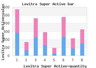 buy discount levitra super active 40mg on line