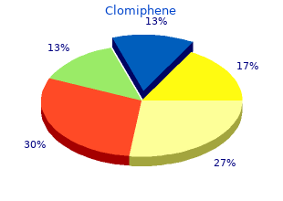 generic clomiphene 50 mg fast delivery