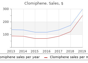 purchase 25mg clomiphene amex