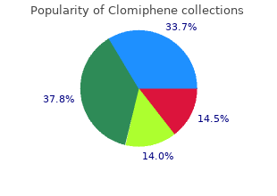 order clomiphene 25mg free shipping