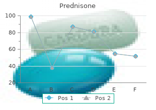 purchase prednisone 40mg line