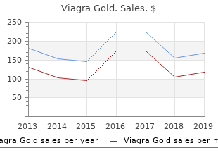 800mg viagra gold sale