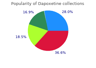 order dapoxetine 90 mg