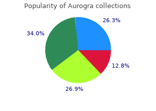 discount aurogra 100 mg