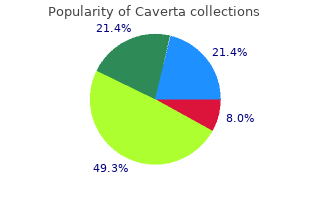 purchase 100 mg caverta with amex