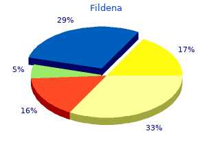 order 100 mg fildena with visa