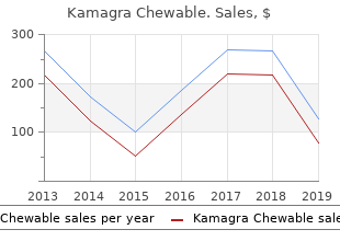 cheap 100 mg kamagra chewable
