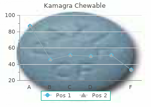 cheap kamagra chewable 100mg on line