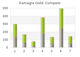 generic 100mg kamagra gold mastercard