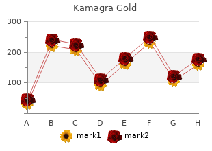 discount 100mg kamagra gold