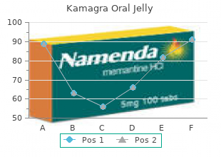 order 100 mg kamagra oral jelly overnight delivery