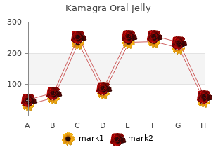 kamagra oral jelly 100mg with amex