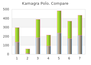 purchase 100 mg kamagra polo with amex