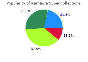 order 160mg kamagra super amex