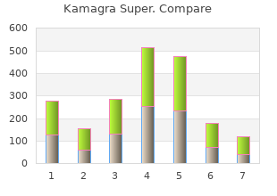 buy 160 mg kamagra super free shipping
