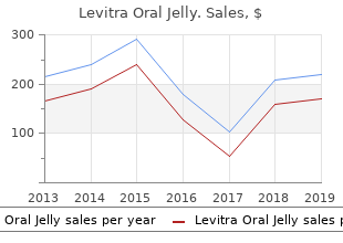generic 20mg levitra oral jelly otc