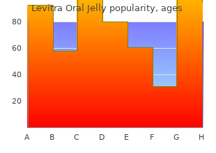 purchase levitra oral jelly 20 mg on-line