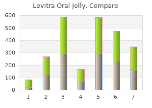 discount levitra oral jelly 20mg line