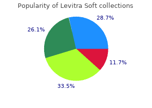 buy levitra soft 20 mg on line