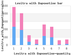 order levitra with dapoxetine 40/60 mg free shipping