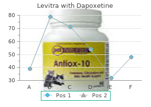buy 40/60mg levitra with dapoxetine otc