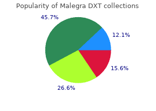 order 130mg malegra dxt with mastercard
