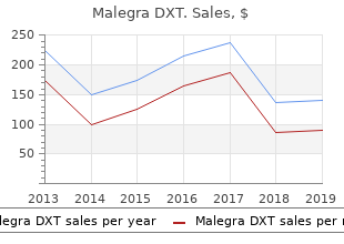 purchase malegra dxt 130mg without a prescription