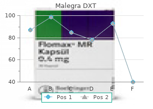 discount malegra dxt 130mg on-line