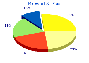 cheap 160mg malegra fxt plus fast delivery