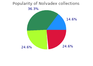 buy nolvadex 10mg low price