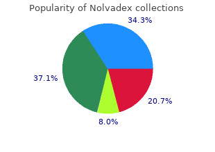 buy discount nolvadex 10mg online