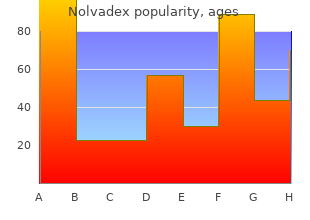 nolvadex 10 mg online