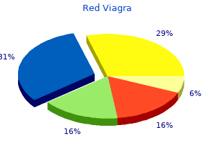 buy red viagra 200mg free shipping