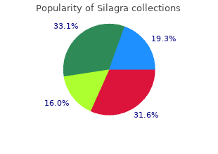 buy silagra 100mg mastercard