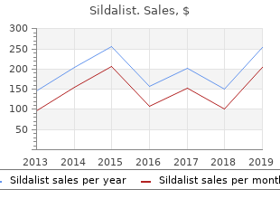 generic sildalist 120 mg fast delivery