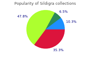 order sildigra 100 mg free shipping