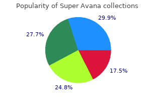 buy 160 mg super avana with visa