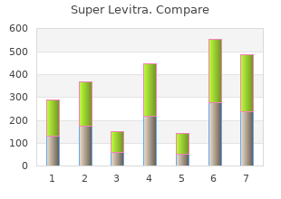 order super levitra 80 mg mastercard