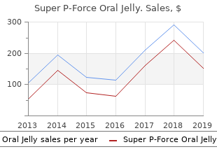 buy 160mg super p-force oral jelly with visa