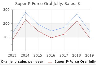order super p-force oral jelly 160mg line